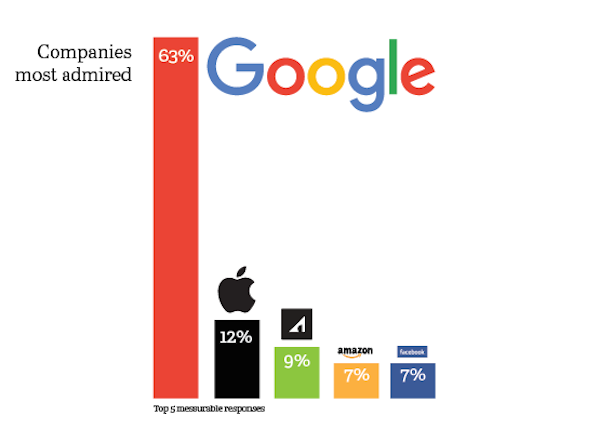 companies_infographic_01.png